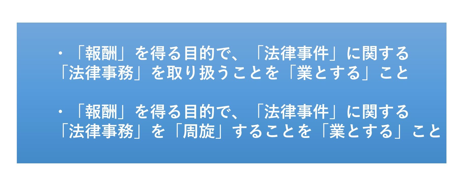 表