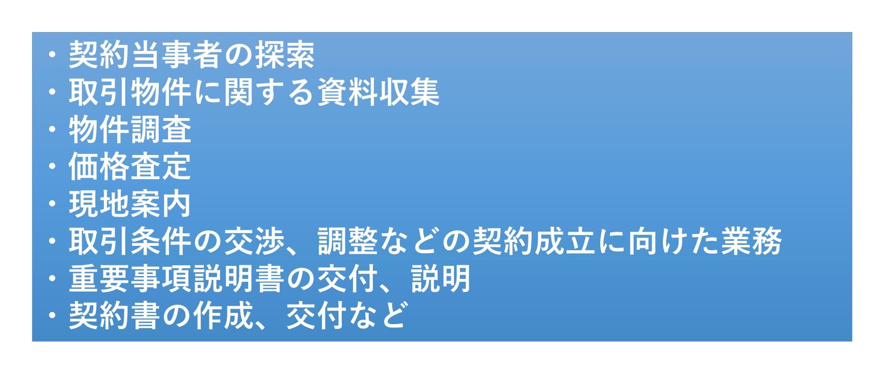 表