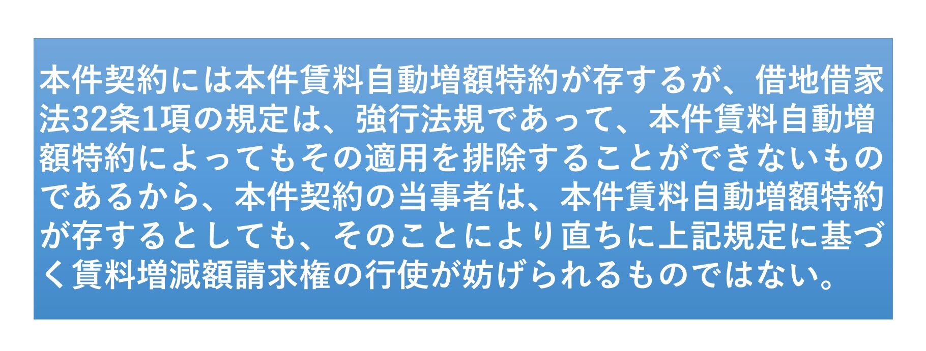 図