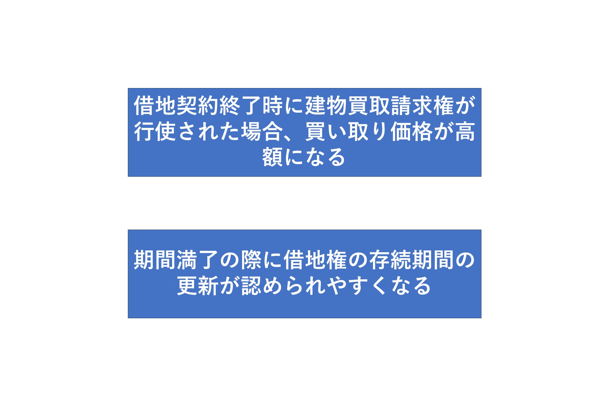 増改築禁止特約の意味と違反した場合の効果を弁護士が解説 | ダーウィン法律事務所 不動産業界特化サービス